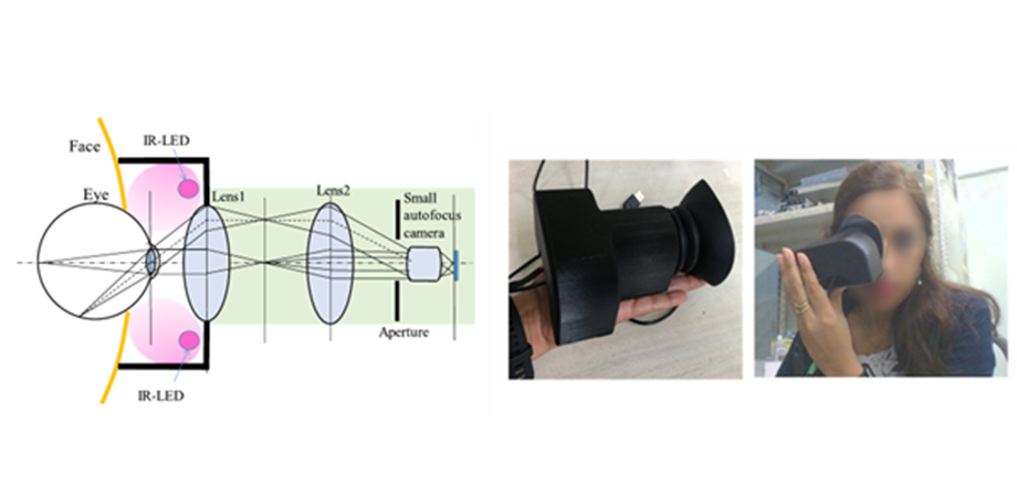 Basic optical design of the fabricated wide-field fundus camera