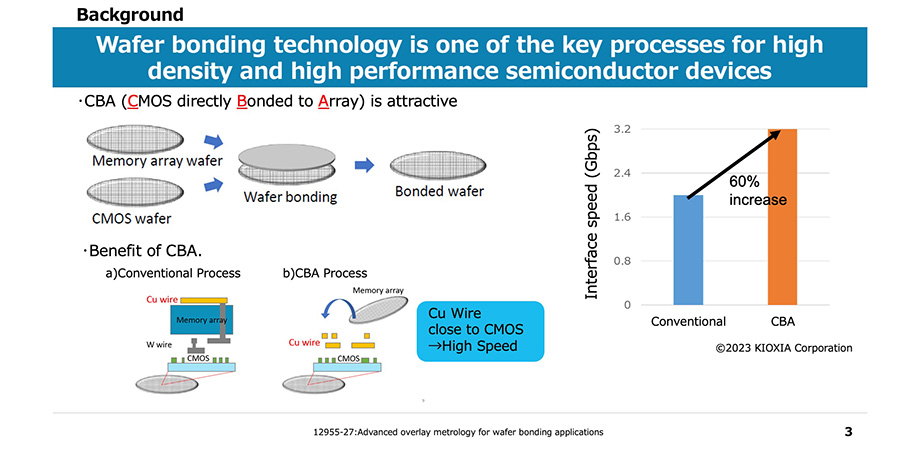 A slide from Tomohiro Goto's (Kioxia Corp) talk at SPIE Lithography + Patterning on wafer bonding technology.