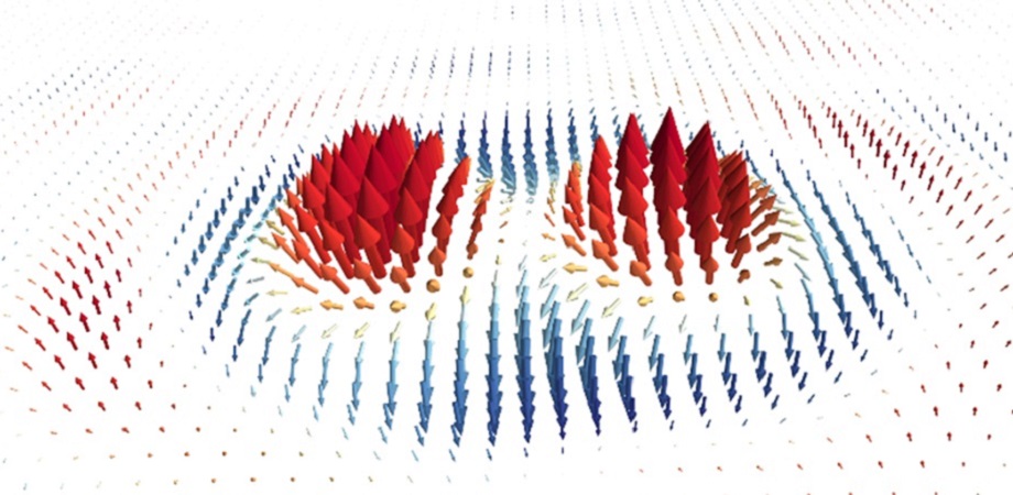 Spin vectors of a meron pair