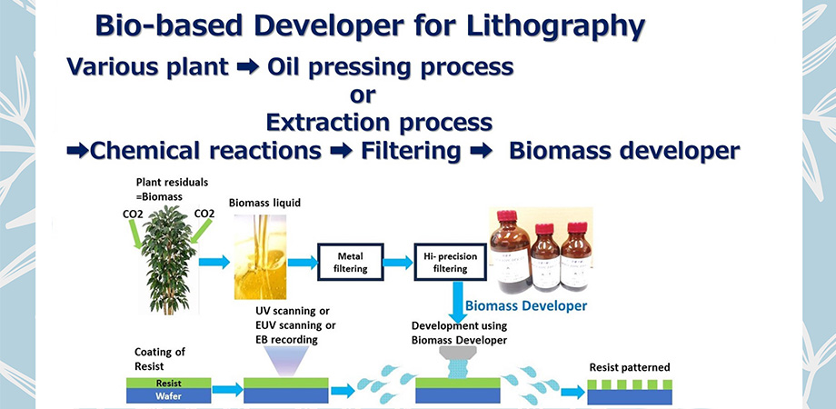 A slide from Wisdom Pool Research's Seiji Morita, who discussed a biomass-based developer at SPIE Advanced Lithography + Patterning 2024