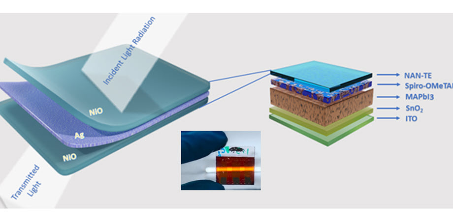 A three-layer transparent electrode is used in the fabrication of the bifacial perovskite solar cell