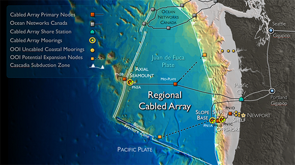 Location of the Regional Cabled Array