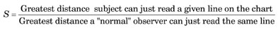 Visual Acuity Equation 1