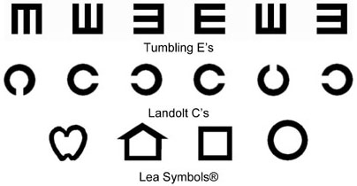 Eye Chart Symbols