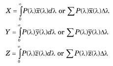 Colorimetry Equation 2