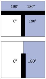 Alternating phase-shift masks