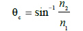 Snell's Law