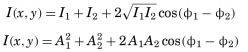 Two-beam Interference Equation