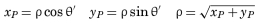 Zernike Polynomials