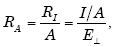 coefficient of retroreflection