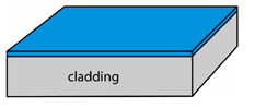 planar_waveguide