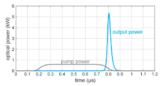 single output pulse