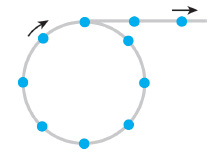 harmonic mode locking