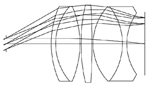 Erfle eyepiece